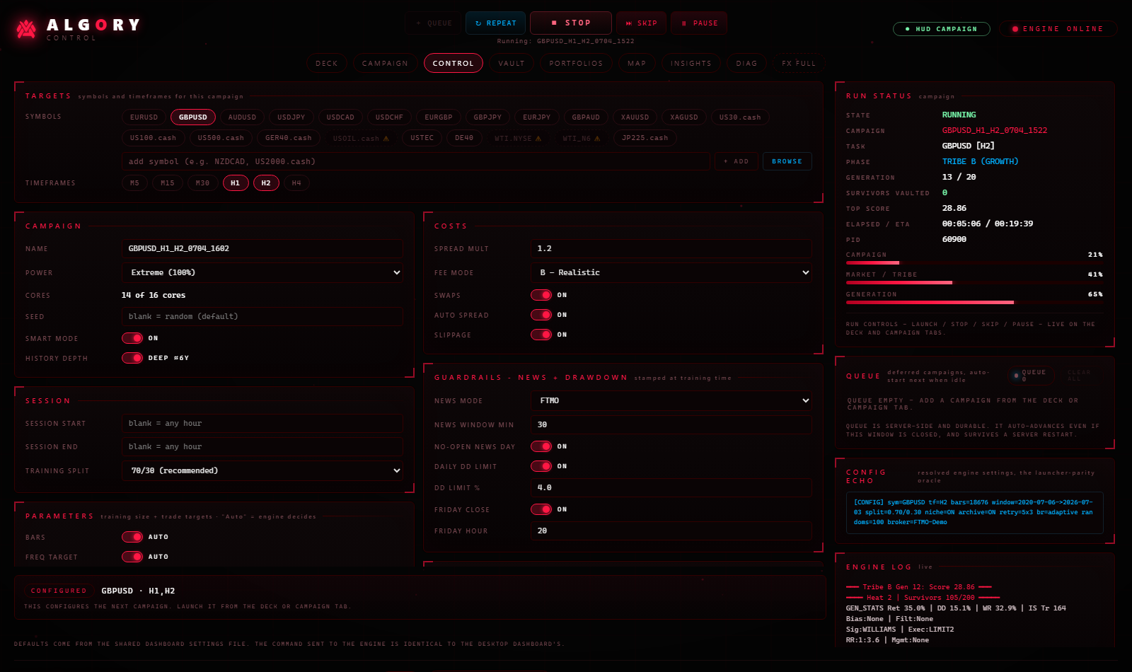Control tab campaign form