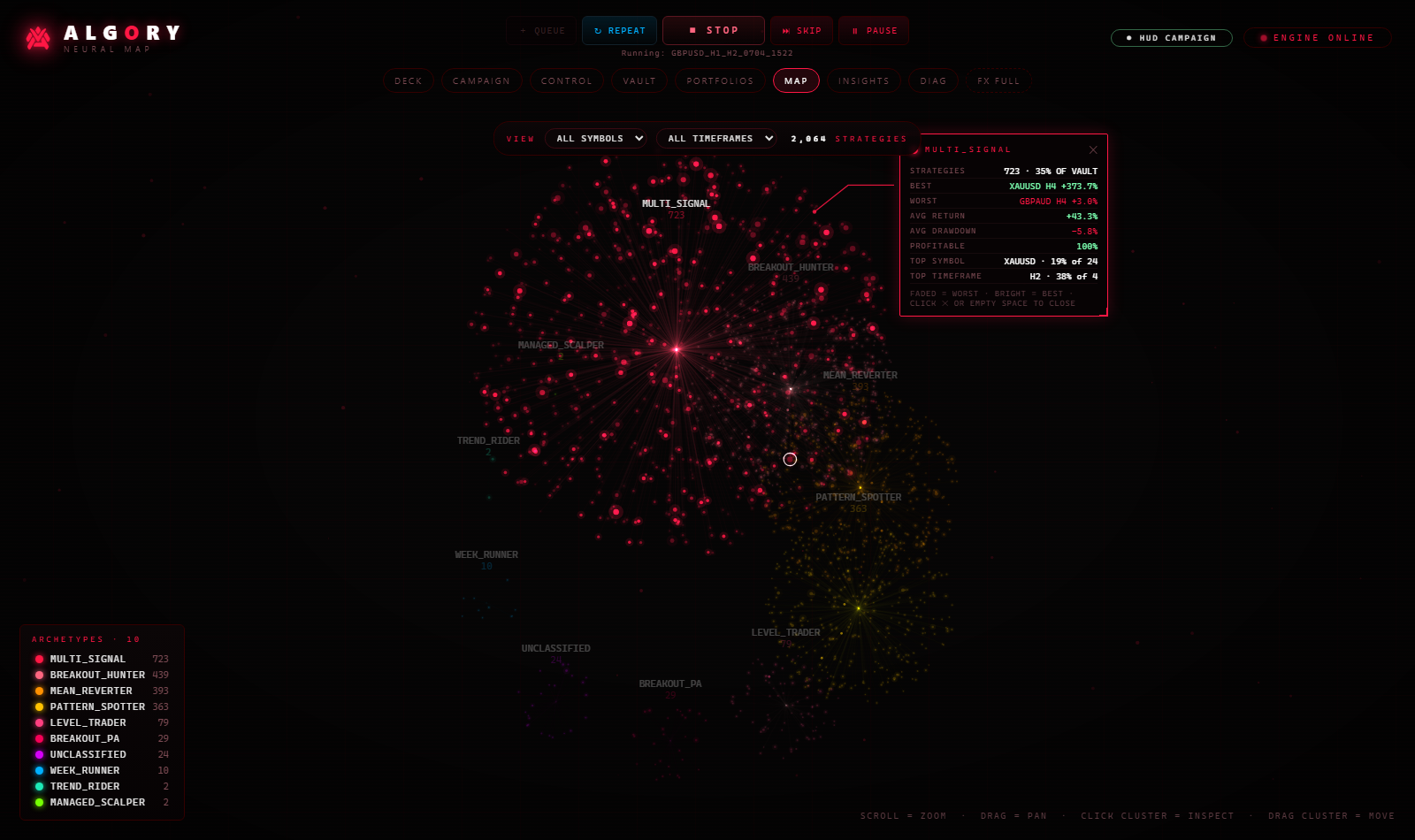 Neural Map with a cluster inspected